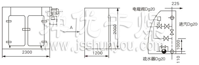 GMP烘箱結(jié)構(gòu)示意圖