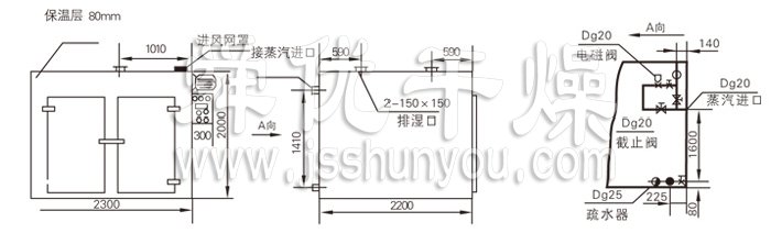 熱風循環(huán)烘箱結(jié)構(gòu)示意圖